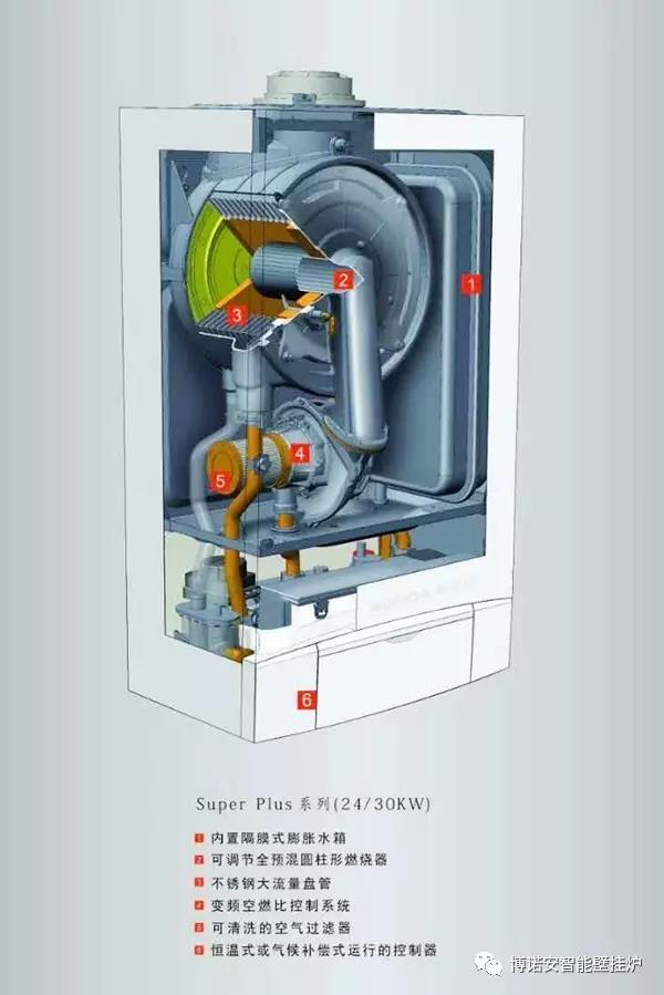 ÄÚ²¿½á¹¹Í¼